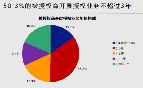 微信图片_20210527115621.png 微信图片_20210527115621.png